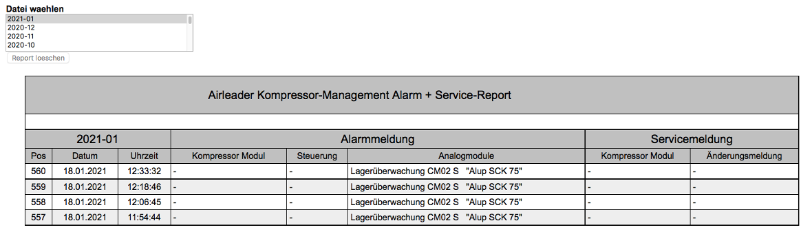 Airleader Alarm- und Service-Report mit wiederkehrenden Lagerüberwachungsmeldungen