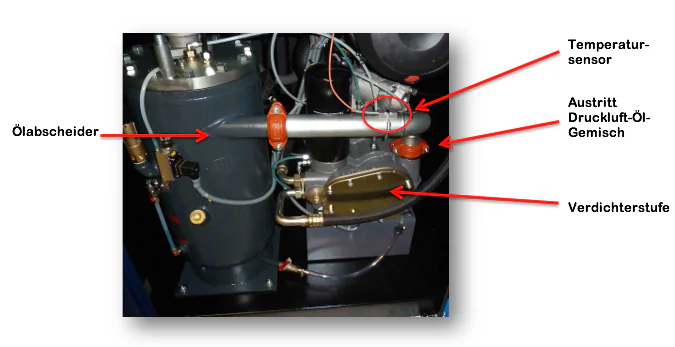 Installed temperature sensor with oil separator and airend marked
